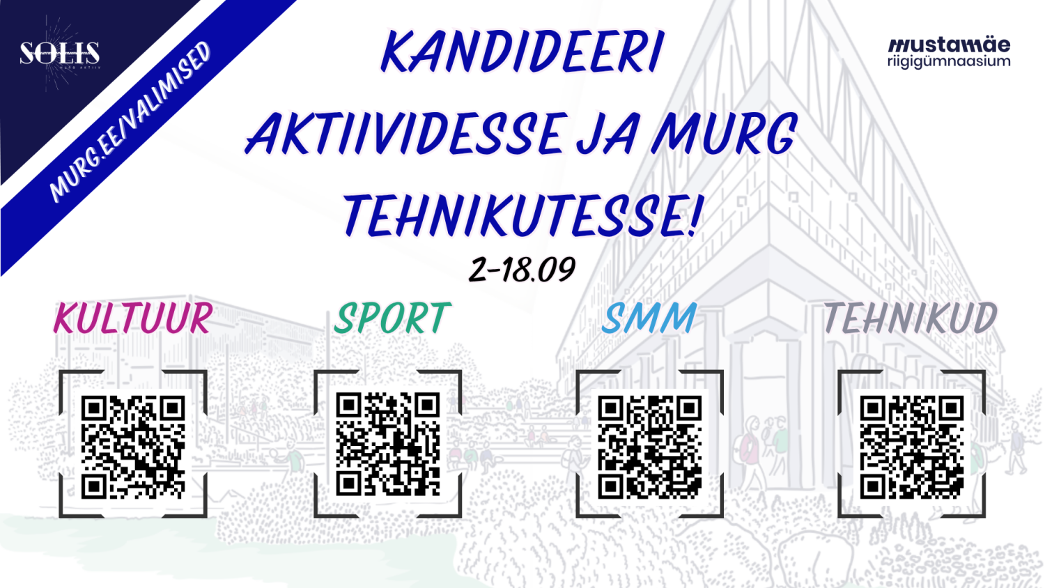 Kandideeri aktiividesse